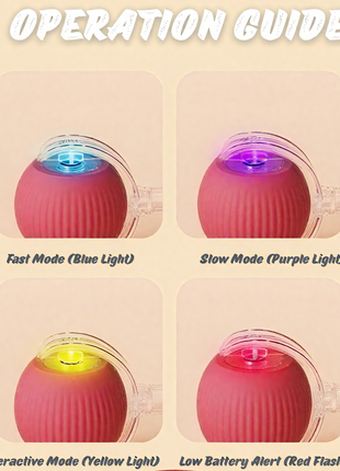 Milou & Lumi Smart Interactive Cat Toy Ball