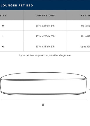 Oval Lounger Bed - Pup List