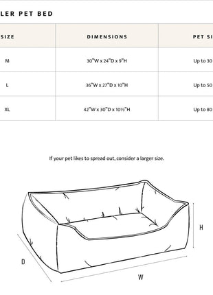 Pendleton Berber Kuddler