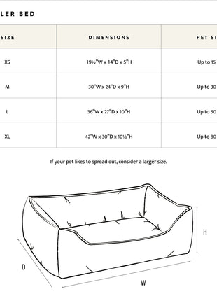 Pendleton Olympic National Park Kuddler Fleece Dog Bed