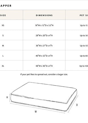 Pendleton National Park Pet Napper