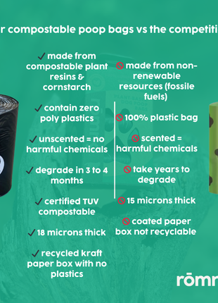 bamboo poop bag dispenser + compostable roll