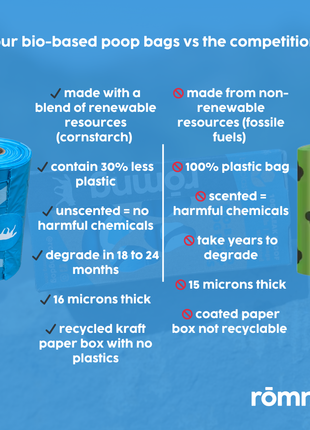 bio-based dog poop bags + bamboo dispenser