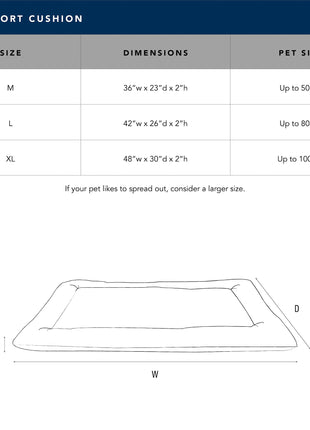 Sherpa Comfort Cushion