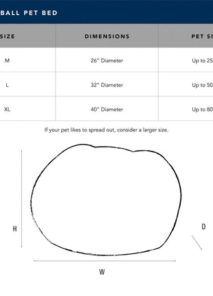 Sherpa Puff Ball Pet Bed