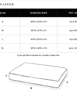 Shinola Brand Stripe Berber Napper Dog Bed
