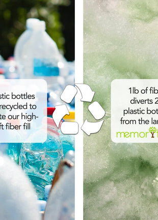 Shinola Brand Stripe Kuddle Berber Dog Bed Rust