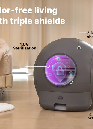Els Pet Spaceship 2 Automatic Litter Box