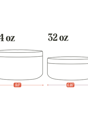 Stainless Steel Pet Bowl – Non-Slip, Durable & Dishwasher Safe | 32oz and 64oz