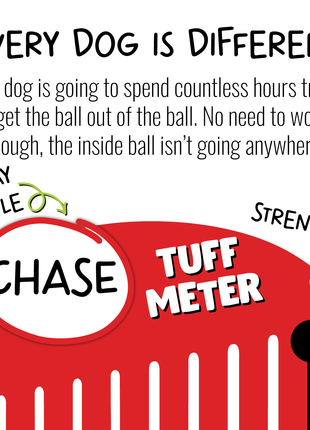 Teaser Ball - Pup List