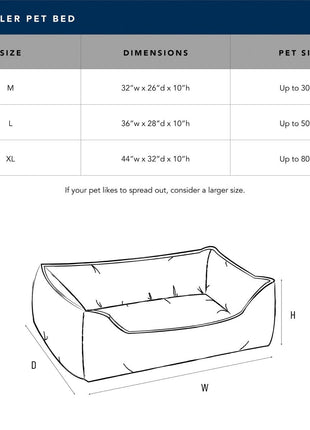 Teddy Bear Kuddler Bed