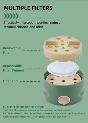 Travel Dog Water Bottle with Treat Holder – Leakproof & BPA-Free 350mL