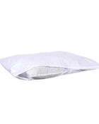 Waterproof Pet Bed Liner - Kuddler cushions